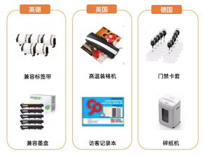 品類加速器 辦公用品全球站點(diǎn)連續(xù)三年銷量瘋長，一帖讀懂背后秘密
